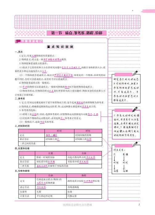 衡水中学状元笔记物理
