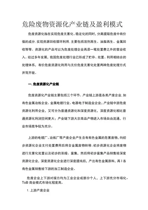 危险废物资源化产业链及盈利模式