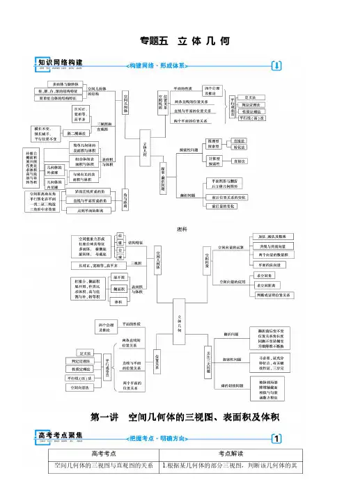 2020版高三数学二轮复习(全国理)讲义:专题5 第1讲 空间几何体的三视图、表面积及体积