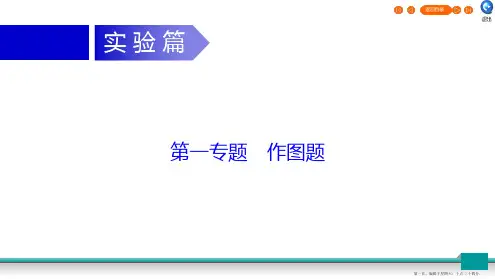 广东省2022年中考物理二轮复习专题1作图题第1节光学作图课件20222230252