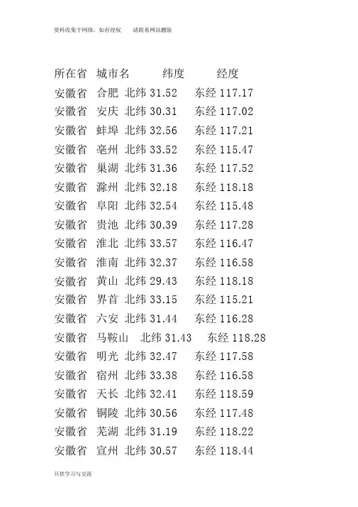 中国所有城市坐标表