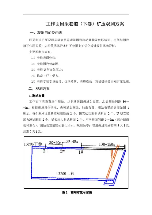 煤矿工作面回采巷道矿压观测方案