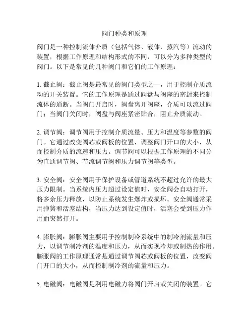 阀门种类和原理