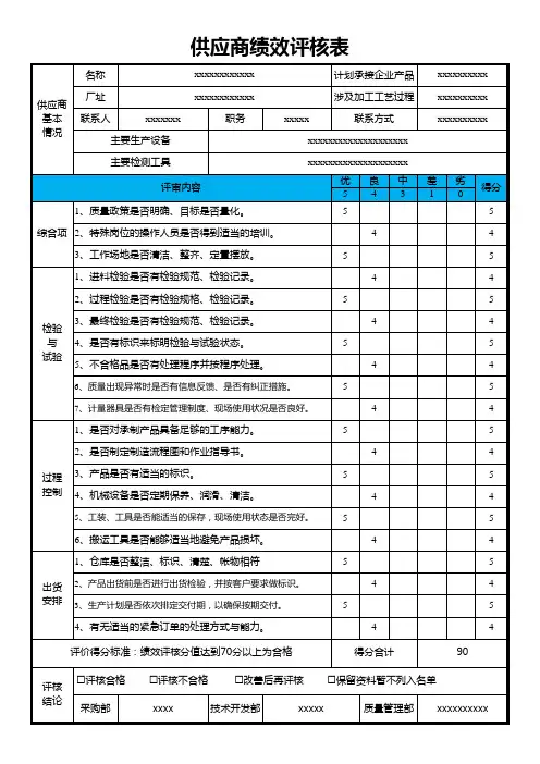 供应商绩效评核表(参考模板)