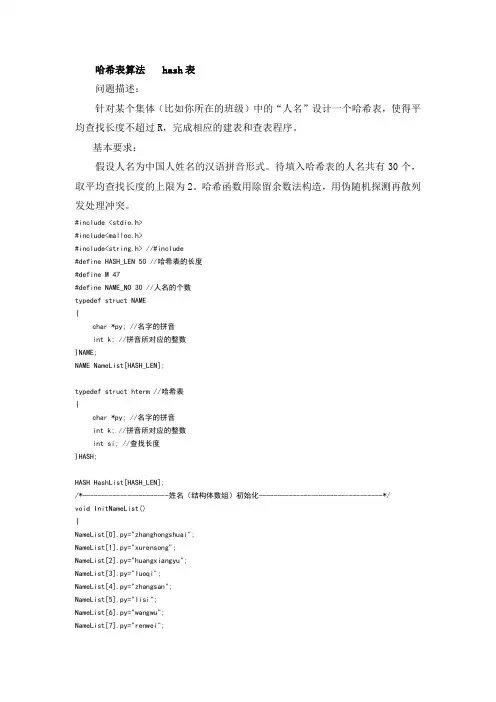 哈希表 算法 hash表 C++实现