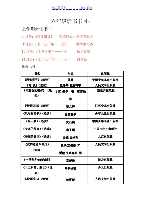 小学六年级课外阅读读书书目(必读加推荐)