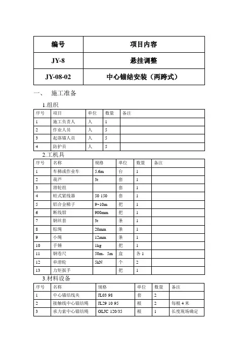 JY-8-02中心锚结(两跨式)