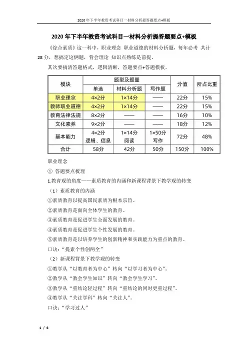 2020年下半年教资考试科目一材料分析提答题要点+模板