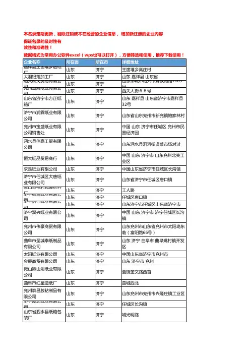 2020新版山东济宁包装用纸企业公司名录名单黄页联系方式大全51家