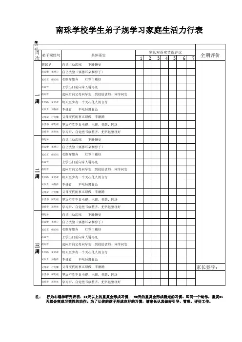 弟子规力行表
