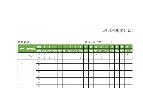 培训机构老师课时统计表模板_