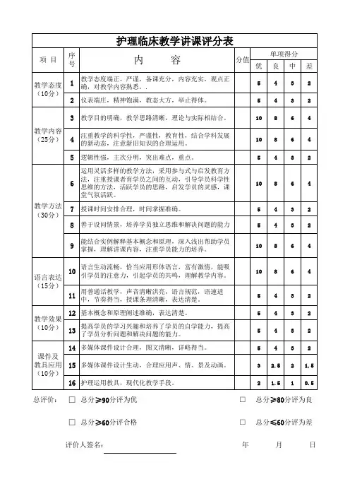 护理临床教学讲课评分表