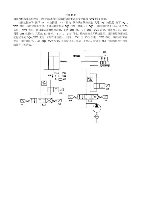 机床液压原理图