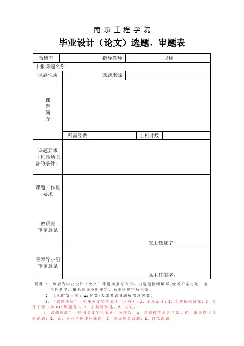 毕业设计选题、审题表