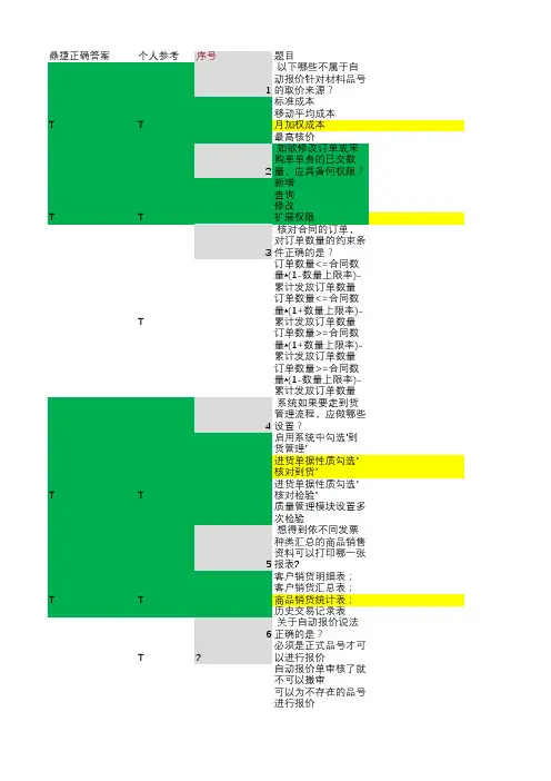 易飞147期供应链考试原题