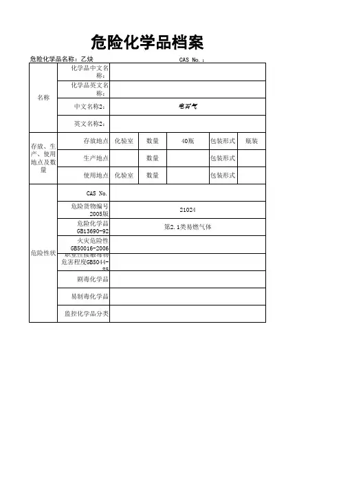 危险化学品档案(乙炔)