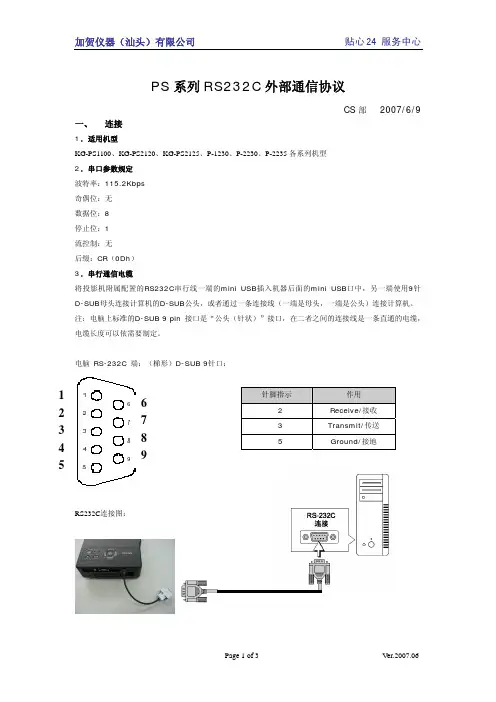 PLUS-PS-RS232C控制码