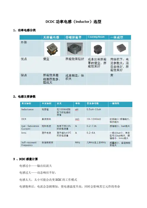 DCDC功率电感选型