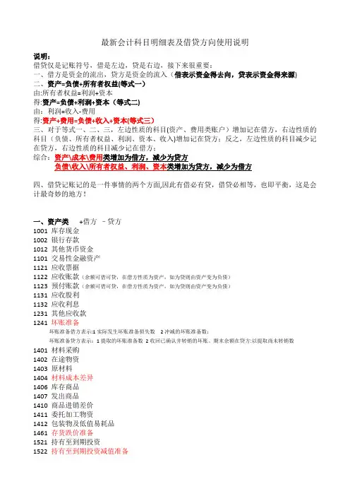 会计科目明细表及借贷方向使用说明