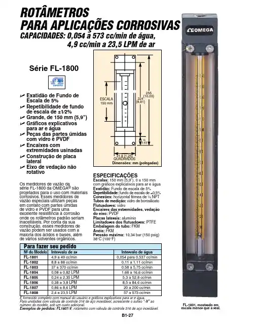 Omega FL-1800 流量计系列产品说明书