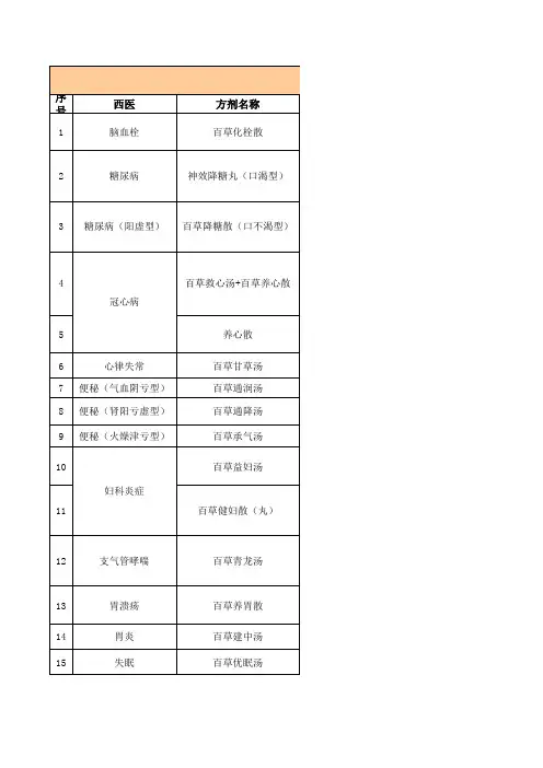 百草益寿方剂