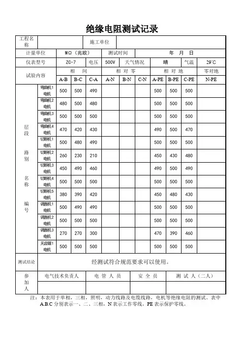 绝缘电阻检测记录表6新