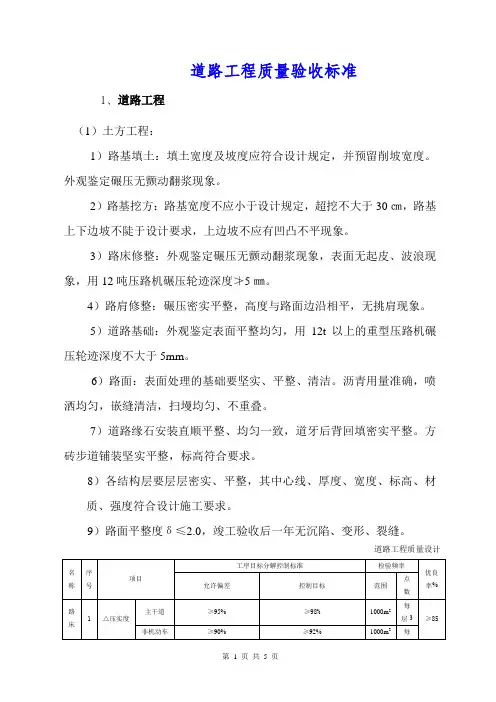 道路工程质量验收标准