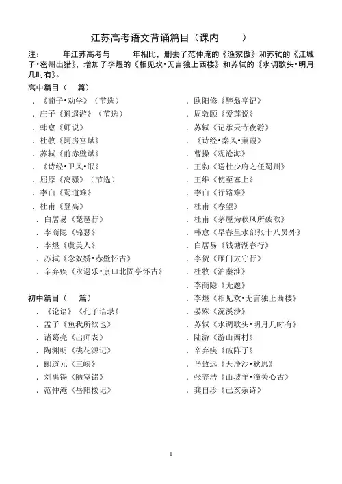 江苏高考语文背诵篇目(课内2022最新)课件