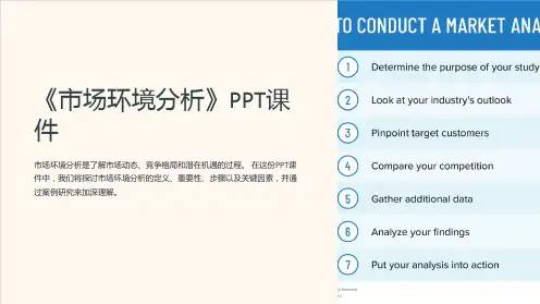 《市场环境分析》课件