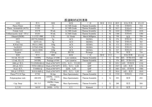质谱耗材试剂清单
