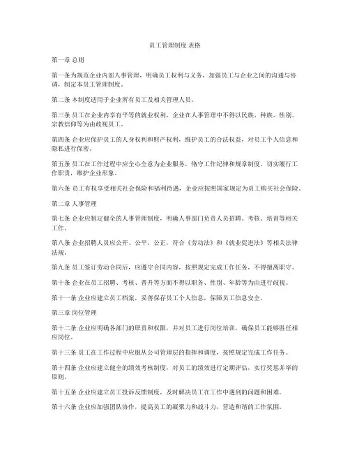 员工管理制度 表格