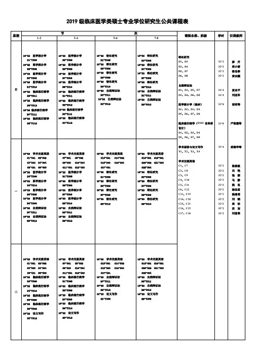 中南大学湘雅医学院2006年秋季硕士研究生部分公共课程表
