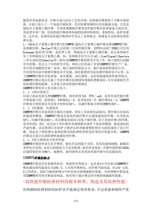 超高分子量聚乙烯纤维