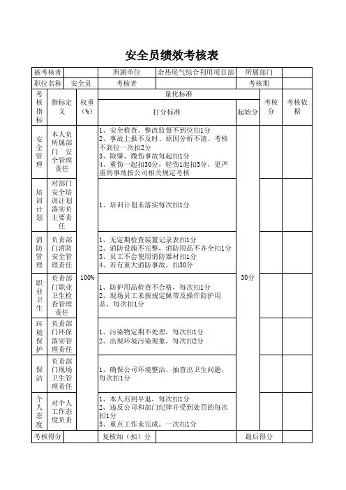 安全员绩效考核表