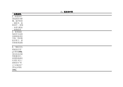浙江本医疗服务价格电子版(5990项)(20120901)_1