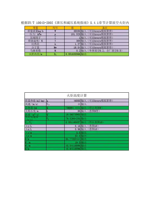 放空火炬系统计算