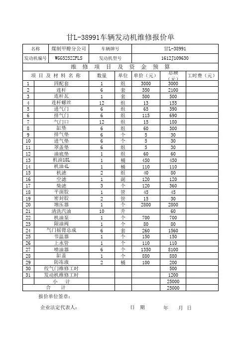 甘L-38991车辆维修报价单(1)