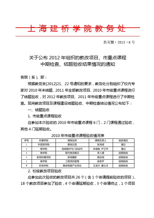 上海建桥学院教务处