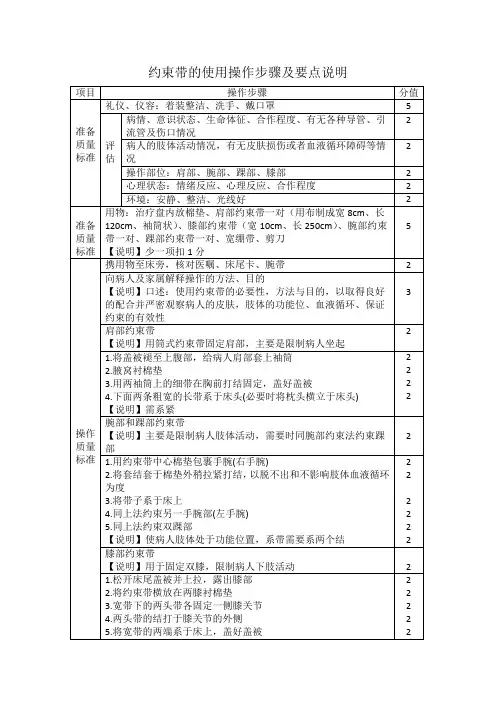 约束带的使用