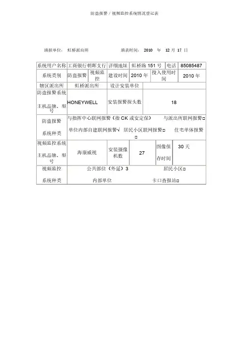 视频监控登记表