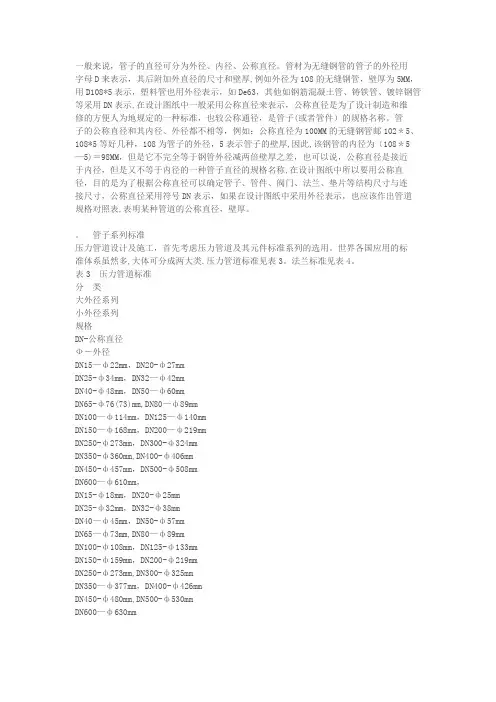 钢管规格大全