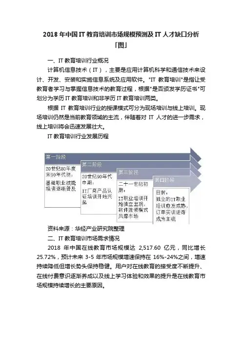 2018年中国IT教育培训市场规模预测及IT人才缺口分析「图」