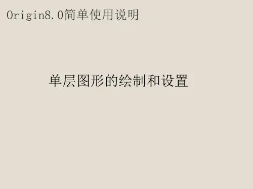 Origin图形绘制ppt课件