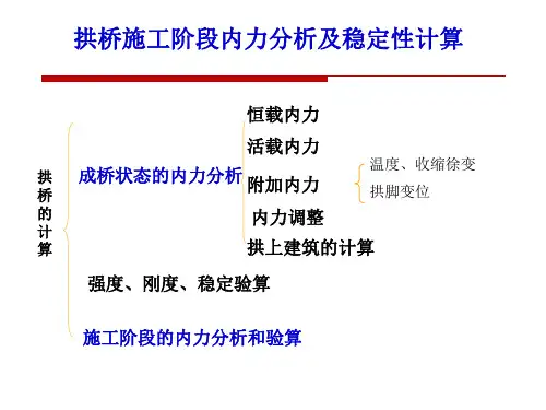 拱桥施工阶段内力分析及稳定性计算
