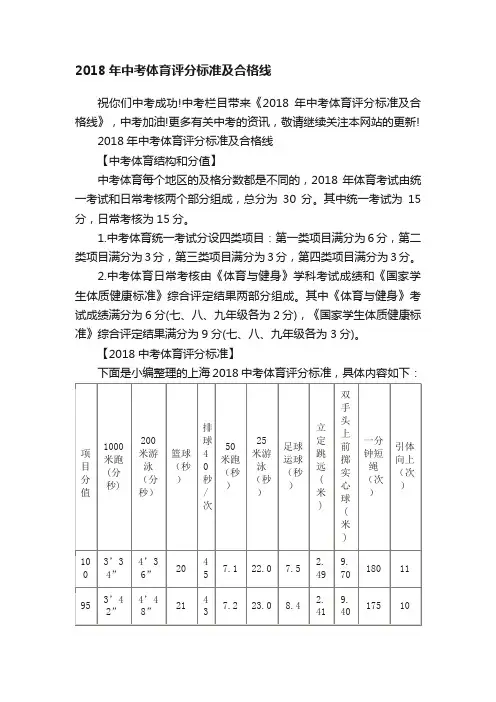 2018年中考体育评分标准及合格线