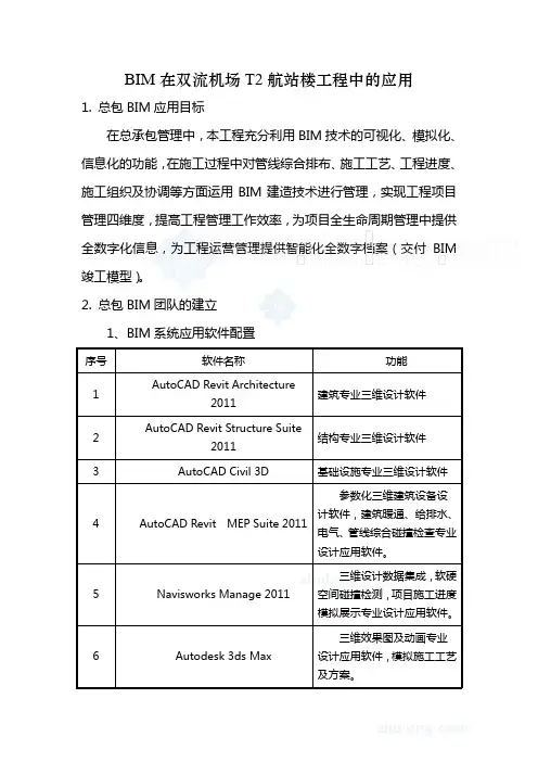 机场航站楼管线综合bim技术应用实例_secret