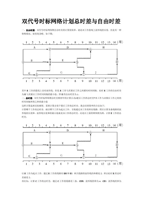 双代号时标网络计划总时差与自由时差的计算