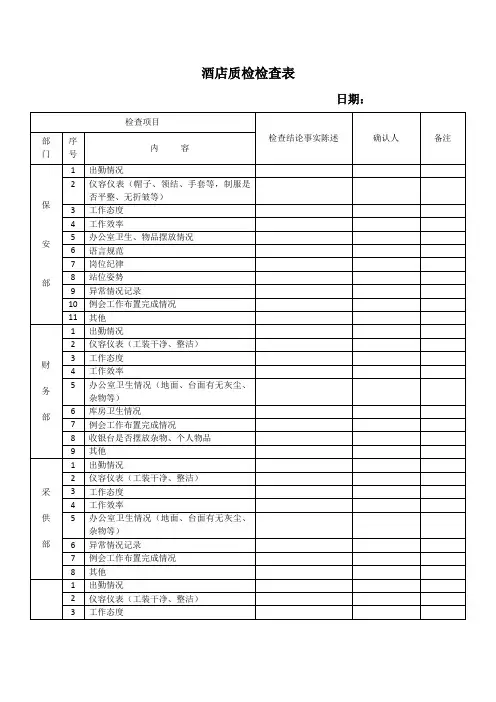 酒店质检检查表