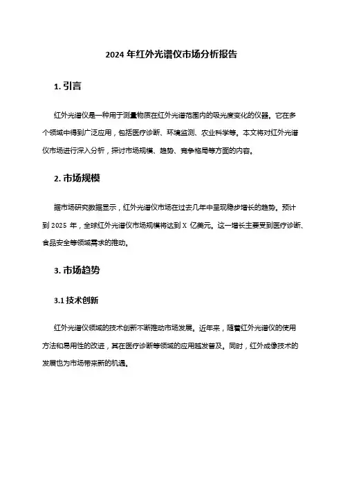2024年红外光谱仪市场分析报告