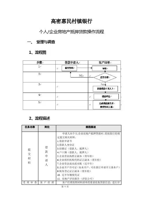 抵押贷款操作流程图解解析